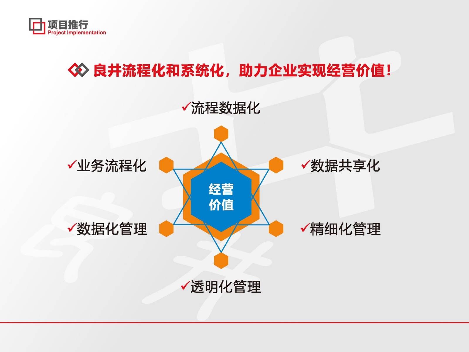 良井企業管理咨詢 引領企業高效發展，提供全方位信息咨詢服務