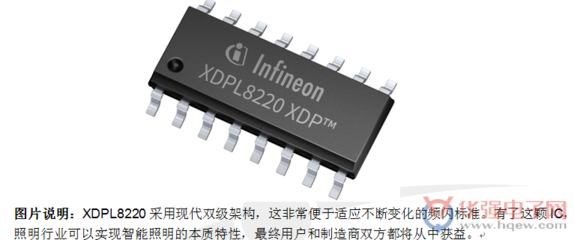英飛凌推出無頻閃控制低待機功率數字LED驅動IC，引領智能照明新標準